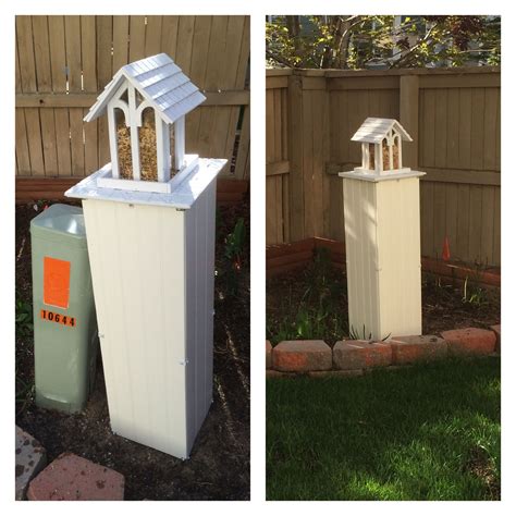 electrical box covers diy|outdoor electrical box covers decorative.